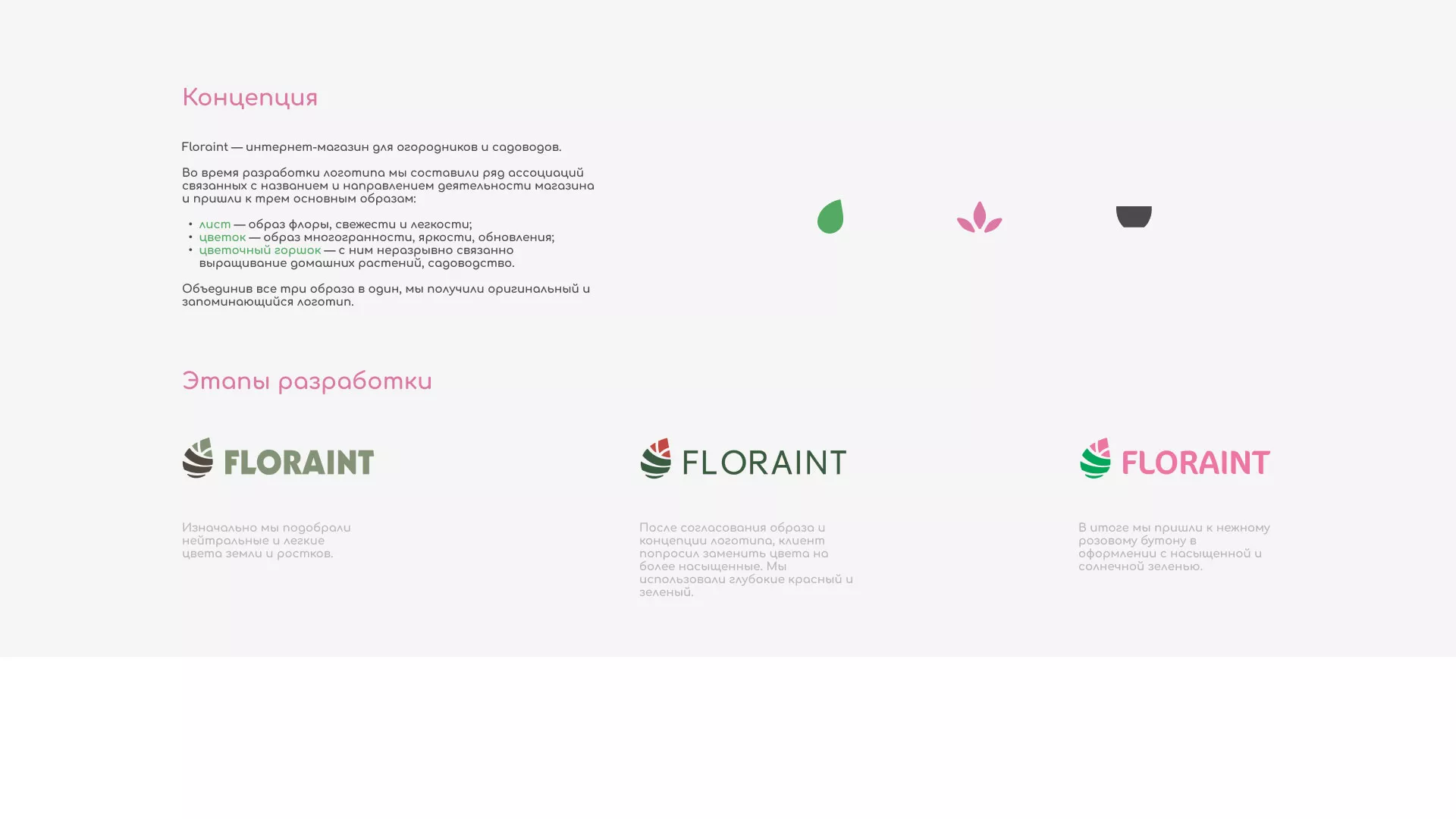Создание логотипа и интернет-магазина «FLORAINT» в Ноябрьске