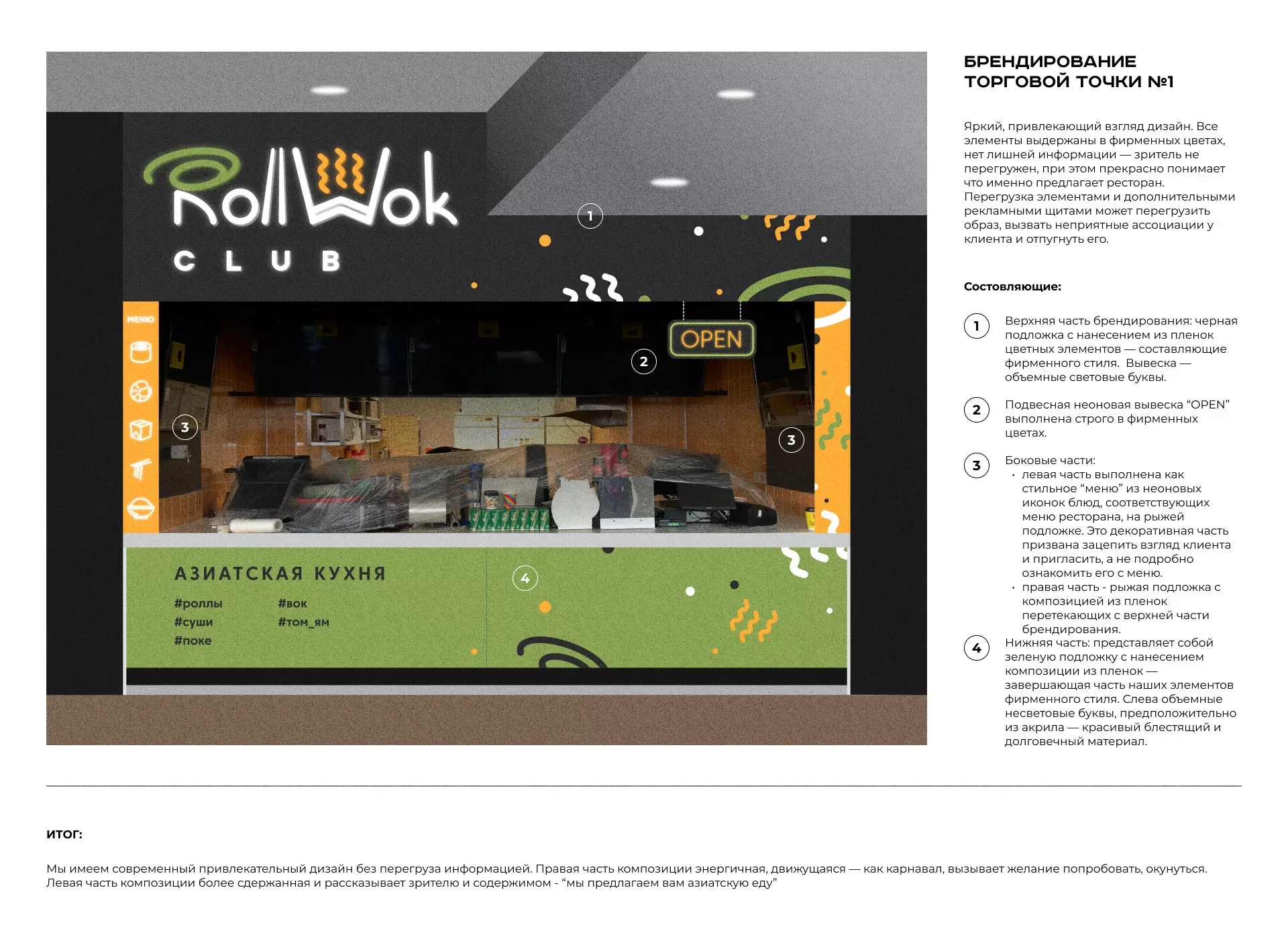 Брендирование торговых точек суши-бара «Roll Wok Club» в Ноябрьске